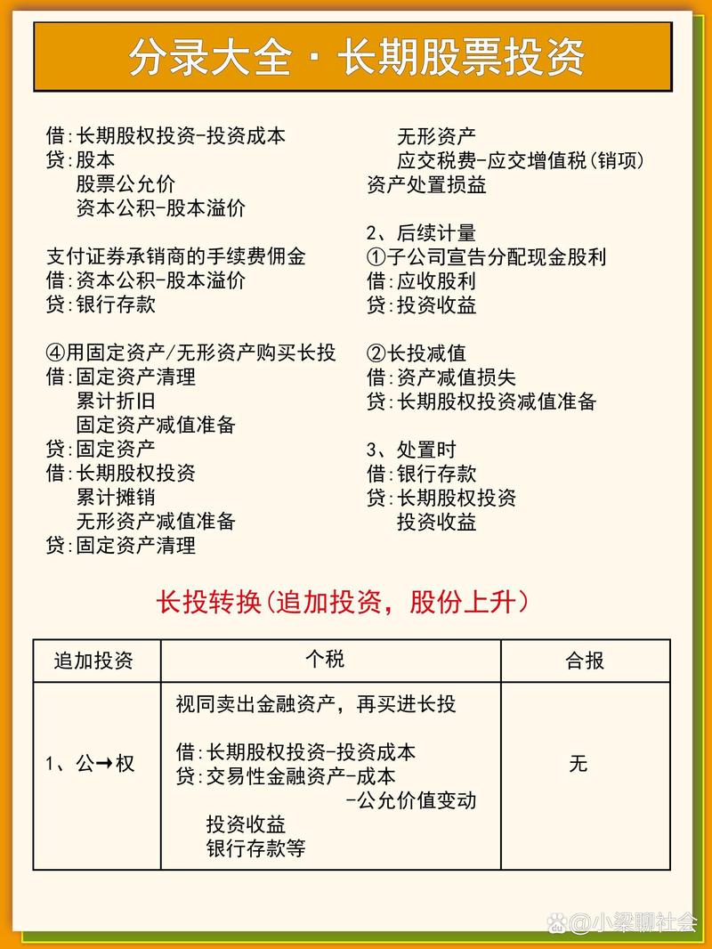 资产管理行业的新风向：策略与机遇